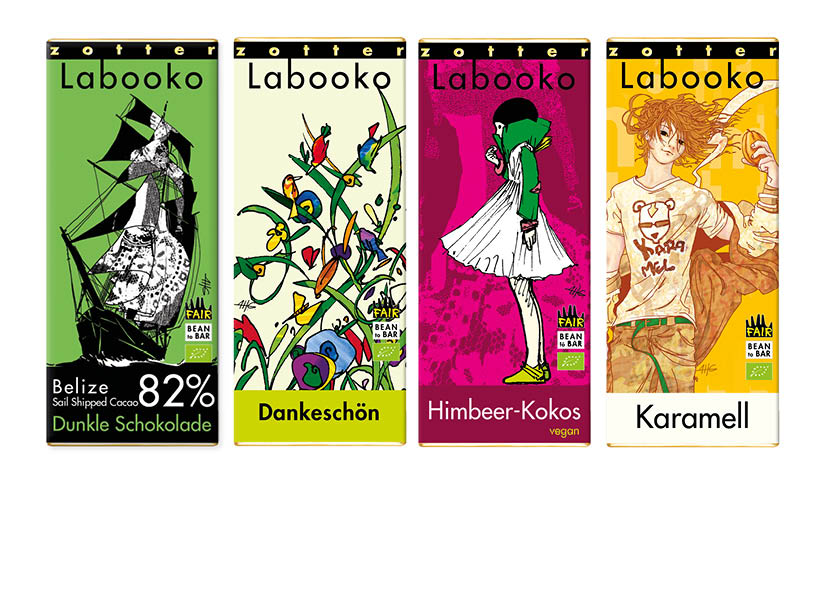 Auswahl Labooko