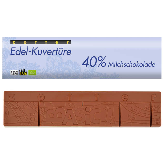 Couverture 40%